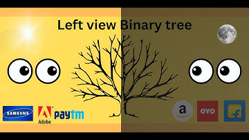 Left View of Binary Tree | DSA GFG POTD