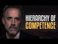 Jordan Peterson | Hierarchy of Competence