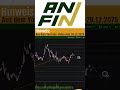 Nvidia: Achtung! #trading #nvidia #2026