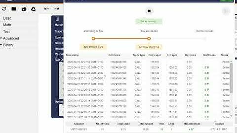 THE ONLY RISE AND FALL BOT THAT DOES MAGIC 2020