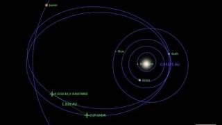 Comets 252P/LINEAR and P/2016 BA14 (PanSTARRS)