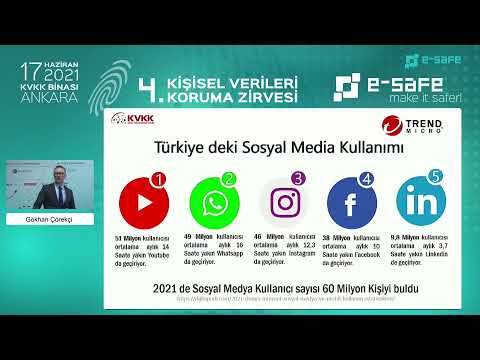 Türkiye’de Sosyal Medya Kullanımı