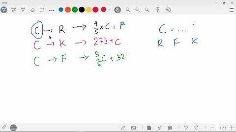 (video 5) Projek konversi suhu
