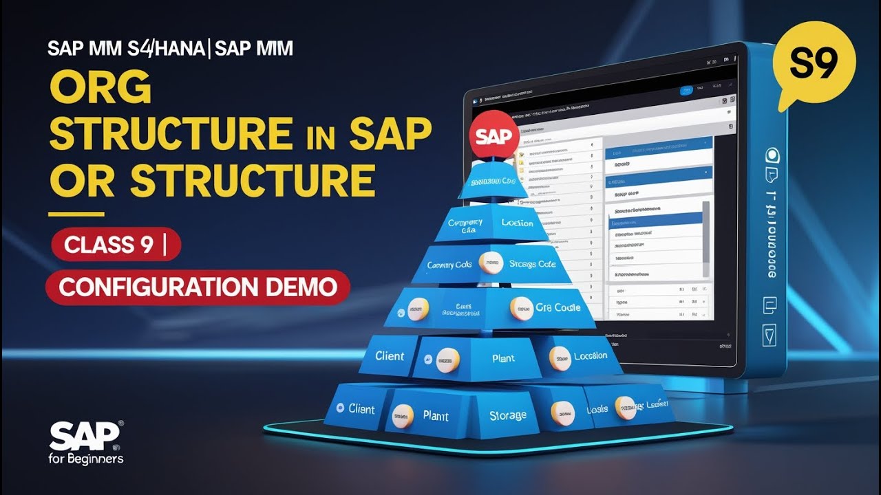 SAP MM S/4HANA in English | Organization Structure & Configuration ...