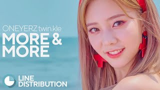 ['.ter' TRACK #1] ONEYEZ twin.kle - MORE & MORE | Line Distribution