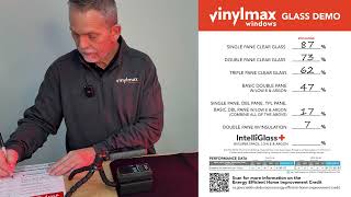 Vinylmax WIndows - Glass Demo