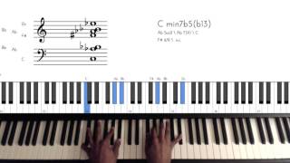 My Hope Is Built On Nothing Less | Arthur Dunk Piano Arrangement chords