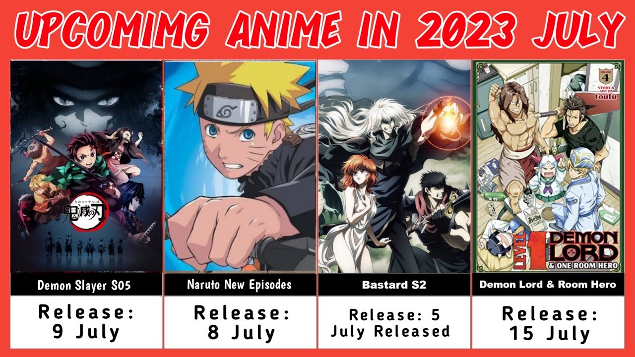 5 Most-Anticipated Anime Coming Back in 2023