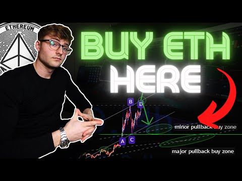 Video: Apakah eth ath?