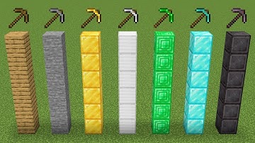 which pickaxe is the fastest?