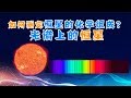 【天文15】如何测定恒星的化学组成？光谱上的恒星