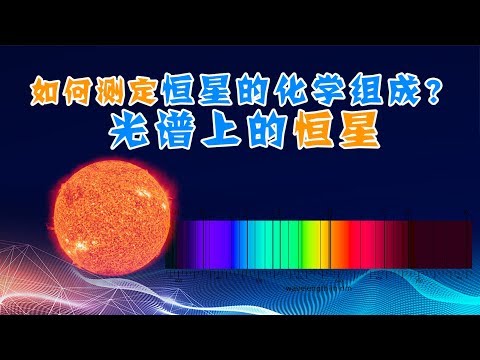 【天文15】如何测定恒星的化学组成？光谱上的恒星