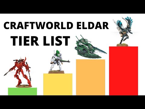 Eldar Unit Tier List - the Strongest and Weakest Codex Aeldari Craftworlds Units