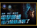 暗黑4｜排行榜就這套了．真正一鍵清怪｜Diablo IV 暗黑破壞神4｜JG Game