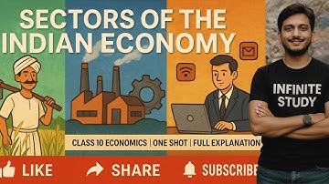 Class 10 Economics Chapter 2 Sectors of the Indian Economy | One Shot Video | NCERT + PYQ