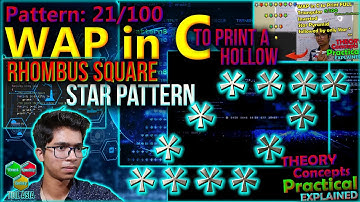 WAP in C to print Hollow Rhombus Star Pattern | C Tutorials | Let