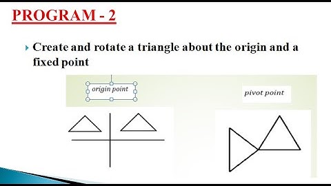 How to create and rotate triangle at origin and fixed point | CG| lab program 2| Explanation