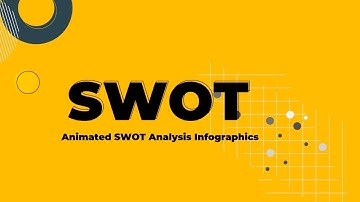 Animated SWOT Analysis Infographics