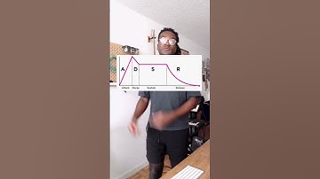 How to Use Any Synthesizer (in 60 Seconds) ⏱