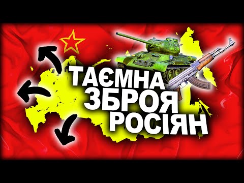 Навіщо Росія Створює "Народні Республіки"? | Історія України від імені Т.Г. Шевченка