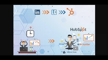 LinkedIn HubSpot Integration using LeadConnect