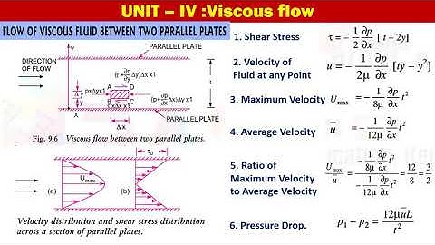 Numericals Viscous flow of Fluid through parallel plates