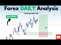 📊 XAUUSD, EURUSD & GBPUSD Smart Money Breakdown – Trade Like the Institutions