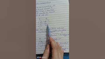 Class|10th|Difference between One-One Correspondence and One -One Function|unit|17|Sindhboardkarachi