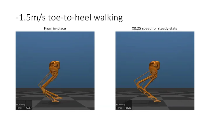 Multi-Domain Walking with Reduced-Order Models of Locomotion