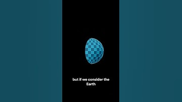 Is our World Euclidean?