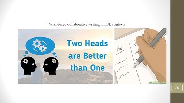 Wikis as Effective Collaborative Writing Tools in EAP Programs
