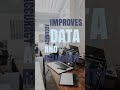 ThinkTank Studies Boost Your Study Impact