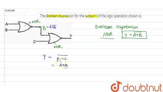The Boolean expression for the output Y of the logic operation shown is-