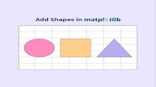 Interactive Shape Visualization with Matplotlib in Python