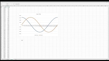 Simple and easy way to generate a 2048 element Sine look up table