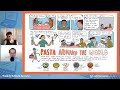 Pilot Light Educational Insights