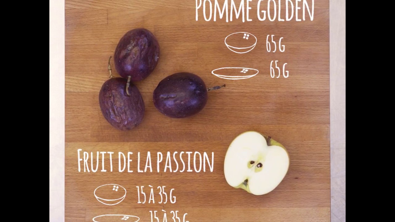 Le Fruit De La Passion Pour Bebe Les Videos De Bavoir Tablier Youtube Le Fruit De La Passion Pour Bebe Les Videos De Bavoir Tablier Youtube