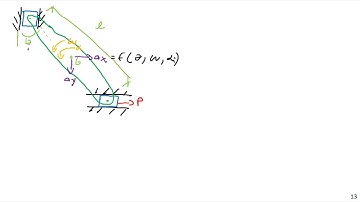 Constrained Motion - Engineering Dynamics