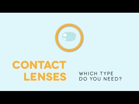 Contact Lenses Buying Guide