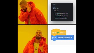 What is Scratch?