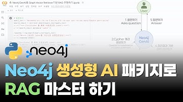 질문 의도를 파악한 Graph DB 쿼리 검색과 답변생성으로 성능향상은 덤! | Text2Cypher Retriever | Graph RAG