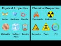 Physical Versus Chemical Properties of Matter Explained