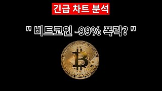 [ 비트코인 ] 폭락합니다