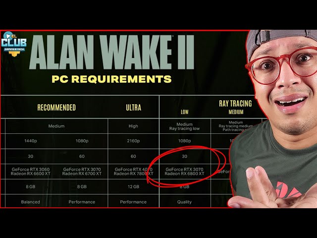 ALAN WAKE 2: HABLEMOS de ABSURDOS REQUISITOS EN PC! 