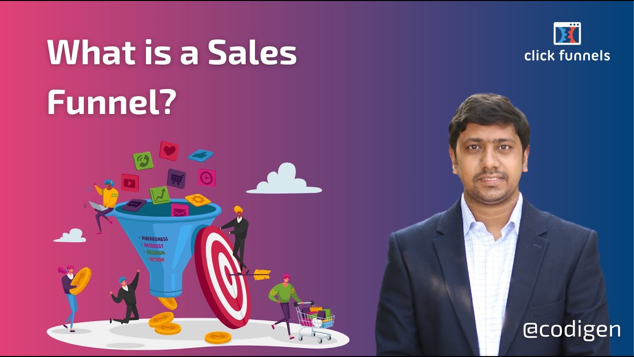 What is a sales funnel and how does it work? - YouTube