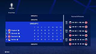 EA SPORTS FC 2024: EURO 2024 STANDINGS