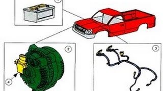 04 كيف تعمل تبدأ كهرباء السيارة بالعمل وما هي مكونات بطارية السيارة وكيف يتم توليدها من خلال المولد