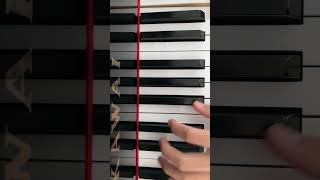 “Man of the world” Naruto Shippuden Easy Piano tutorial