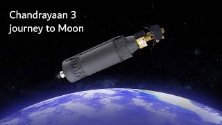 Chandrayaan 3 journey to the Moon safe landing & Rover explained 3D screenshot 3