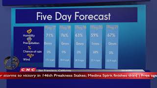 Weather Forecast San Francisco, California  ▶ San Francisco weather Forecast and local news 05/16/20